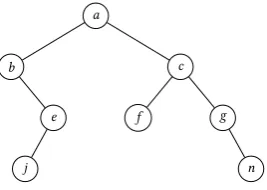 Figure 2: A binary tree. The inorder traversal is b,j,e,a,f,c,g,n, and the postorder traversal isj,e,b,f,n,g,c,a