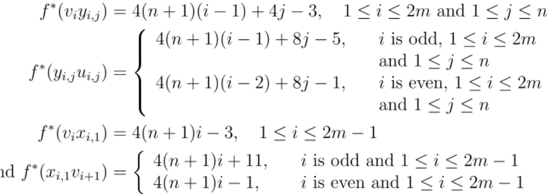 Figure 13. An odd mean labeling of S(P 4  3K 1 ).
