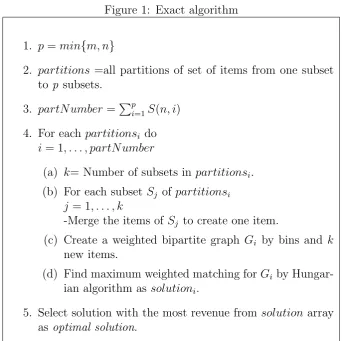 Figure 1: Exact algorithm