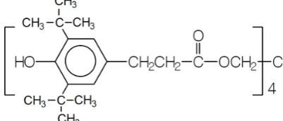 Table 1. Formulation of PP film samples.