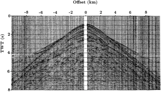 Fig. 13. a) Typical vertical component semblance plot. b) Typical horizontal component semblance plot.
