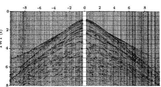 Fig. 15. Crossline (Y) horizontal component of OBS 10 after minimum phase predictive deconvolution (250 ms operator length, 50 pred