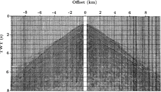 Fig. 5. Raw data recorded on the vertical component of OBS 10.