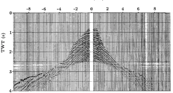 Fig. 12. Vertical component stack (pred. decon. 250/50 ms, 50 m CMP binning). a) Single velocity function from reﬂection proﬁle VB-08/08A-89