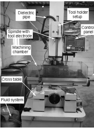 Fig. 1.  Experimental setup