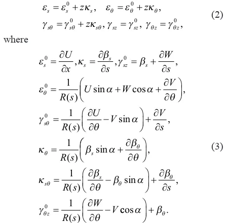 Fig. 1.  Coordinate systems of two joined conical shells