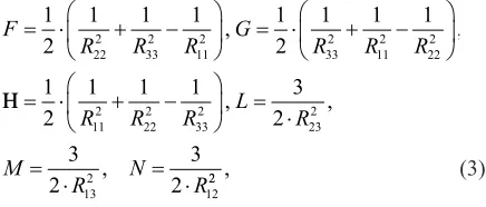 Fig. 2. The main advantage in comparison to known 
