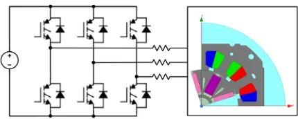 Fig. 1.  Co-simulation using Maxwell and Simplorer in ANSYS 18.1