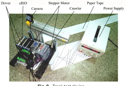 Fig. 9.  Track test device