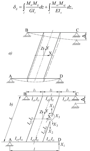 Fig. 3.  Section of the box-like girder with constant plate thickness