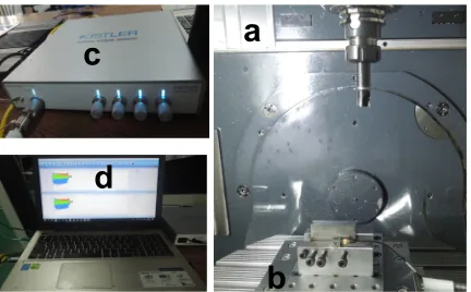 Table 1.  Chemical composites of SKD 61