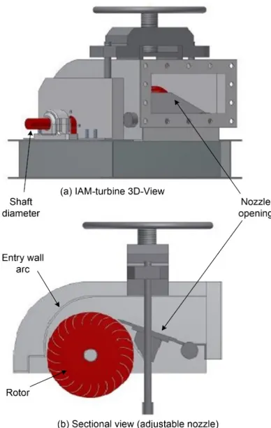 Fig. 1.  IAM turbine assembly drawing adopted from [4];  a) 3D isometric view, and b) sectional view with the adjusting part