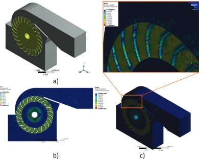 Table 2.  Mesh measurements and qualities of the 80 % opened model