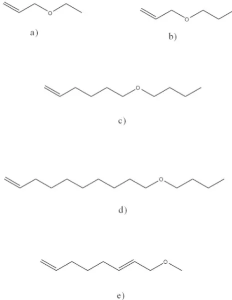 Figure 8. Structure of in this work used vinyl ethers. (a) allyl ethyl ether (AEE), (b) allyl propyl ether (APE), (c) hexcenyl butyl ether (HBE), (d) decenyl butyl ether (DBE), (e) 2,7-oc-tadienyl methyl ether (MODE)
