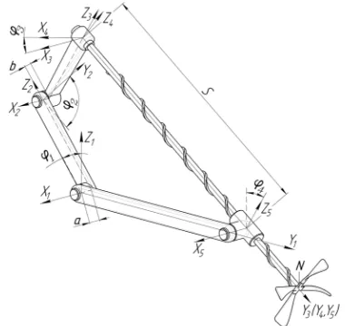 Fig. 3.  Toward a kinematic analysis of the mixing mechanism
