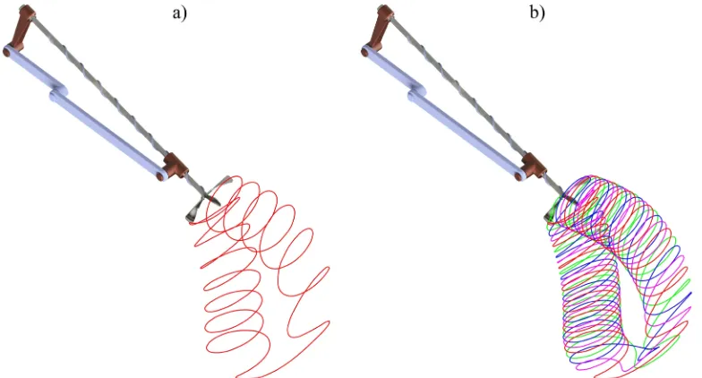 Fig. 5.  Analytical motion trajectory of the end-effector that defines the working zone of the mixing mechanism
