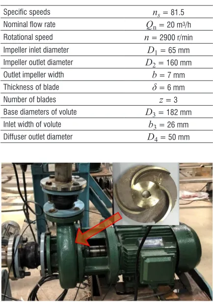 Table 1.  Main parameters of the model pump