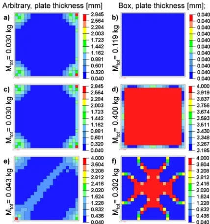 Fig. 9.  ASD results of the frame-plate FEms: a, b) plate addition to 