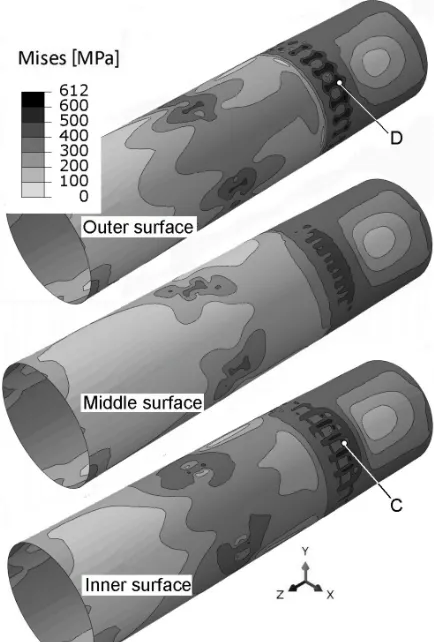Fig. 13.  Von Mises equivalent stress at the end of the simulation