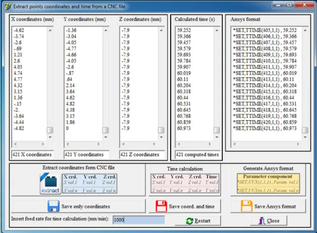Fig. 3.  TMPG software tool interface