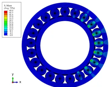 Fig. 3.  Von Mises stresses in MPa at Fx =10 kN and Fy = 0 kN