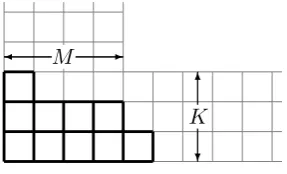 Figure 1.3: Deﬁnition of compact Young diagram in terms of ay grading and a partition {ν|λ}