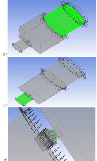 Fig. 5.  Boundary conditions; a) inlet, b) outlet, and c) main body