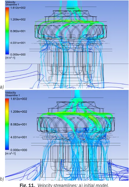 Fig. 12.  Velocity vectors; a) initial model, and b) optimum model