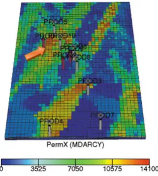 Figure 8. Illustration of optimum location of the new well (determined by an arrow) during infill drilling scenario on oil saturation map