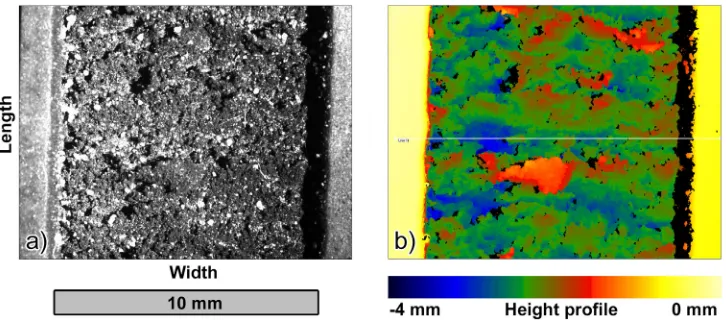 Fig. 5.  Surface topography in a) camera view and b) height profile (fringe projection)  of a material removal path generated by a nozzle with α1 = 10° and p = 100 MPa