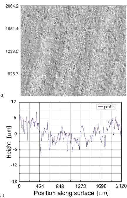 Fig. 6.  Results of predicted and measured values  