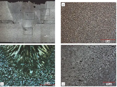 Fig. 6.  Optical micrographs showing the defects in the FZ: a) Hydrogen related pore, and b) interdendritic shrinkage cavity