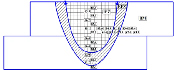 Fig. 7.  SEM micrographs of: a) iron-bearing particles, and b) interdendritic cavity surfaces