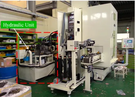 Fig. 1.  A conventional broaching machine using a hydraulic unit