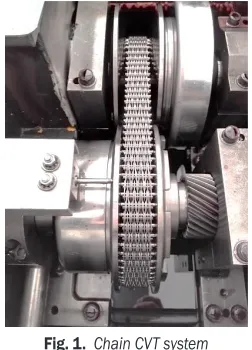 Fig. 1.  Chain CVT system