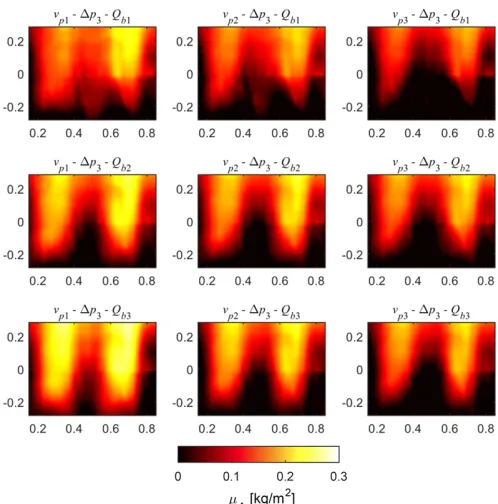 Fig. 9.  Normalized entropy