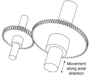 Fig. 1.  The new type of conical involute gear