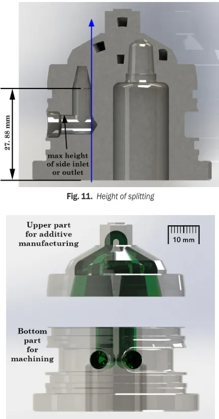 Fig. 11.  Height of splitting