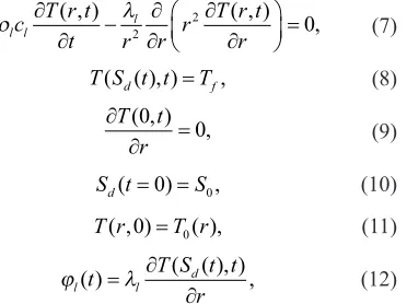 Fig. 1.  Definition domain solidification process1.3  Assumptions