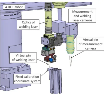 Fig. 5.  Threshold image of two LED dots with drawn coordinate system