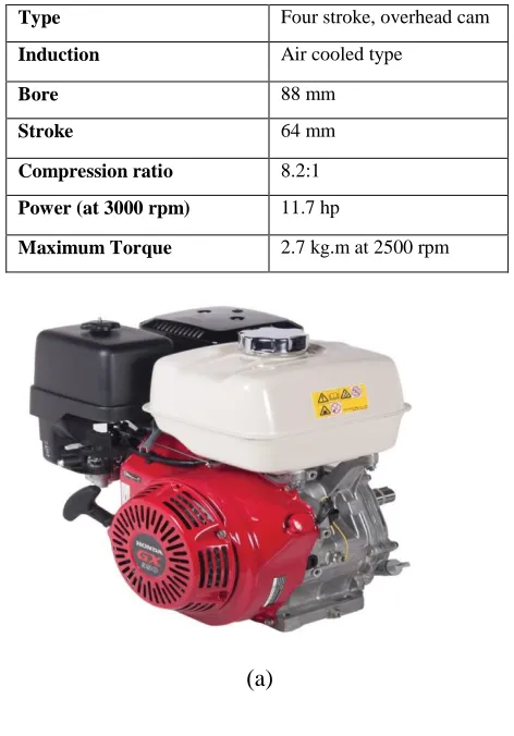 Table 1. Table 1: The engine specifications. 