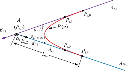 Fig. 3.  The corner smoothing model with NURBS transition