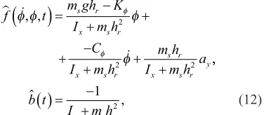 Fig. 4.  Diagram of upper level controller