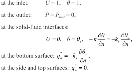 Fig. 2.  The mesh distribution of rectangular microchannel