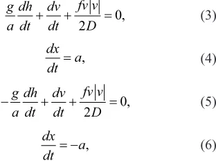 Fig. 3 shows the grid diagram used in the MOC. The solution process normally starts with a stable flow at t = 0
