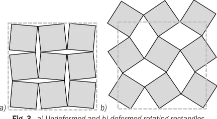 Fig. 2.  a) Undeformed and b) deformed re-entrant structure