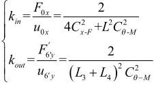 Fig. 1b. 