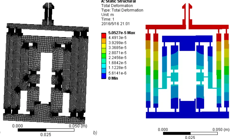 Fig. 4.  Processing of the micro gripper; a) 3D printing of the micro gripper and b) wire EDM processing