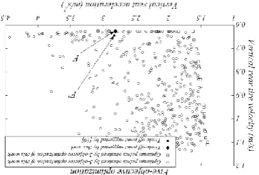 Figure 10. 