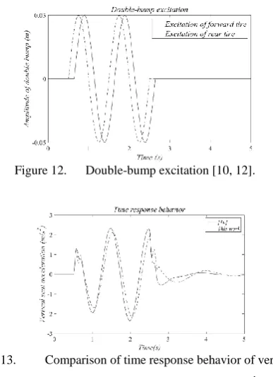 Figure 12. 